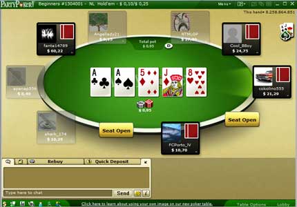 Partypoker Tafel Partypoker Tafel