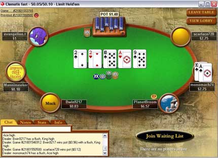 Pokerstars Pokertafel Pokerstars Pokertafel