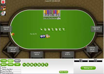 Unibet Poker Pokertafel